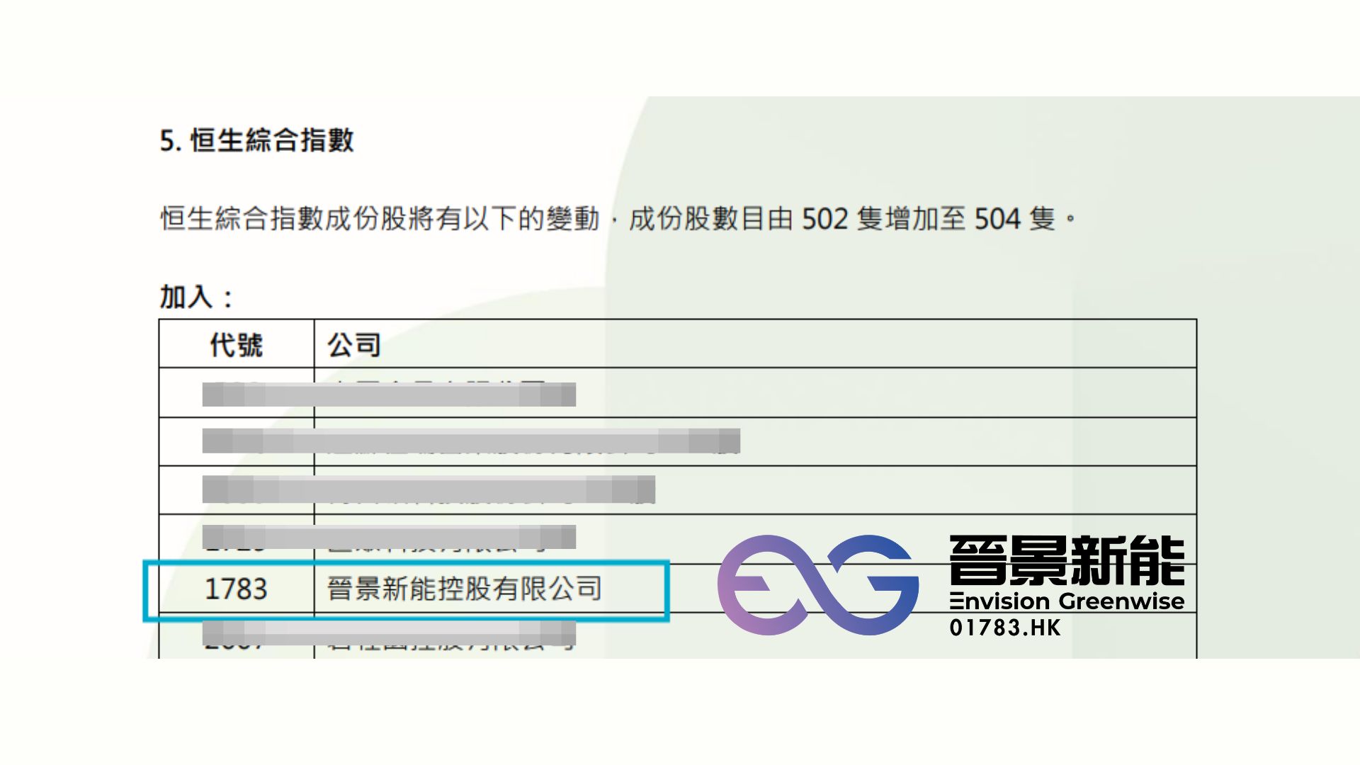 晉景新能（01783.HK）首次獲納入恆生綜合指數_新聞動態_晉景新能